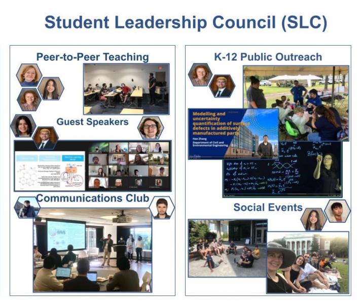 aiM student leadership council activities