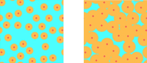 Percolation Effect